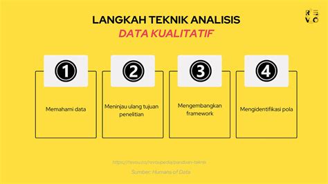 langkah-langkah menganalisis data kuantitatif